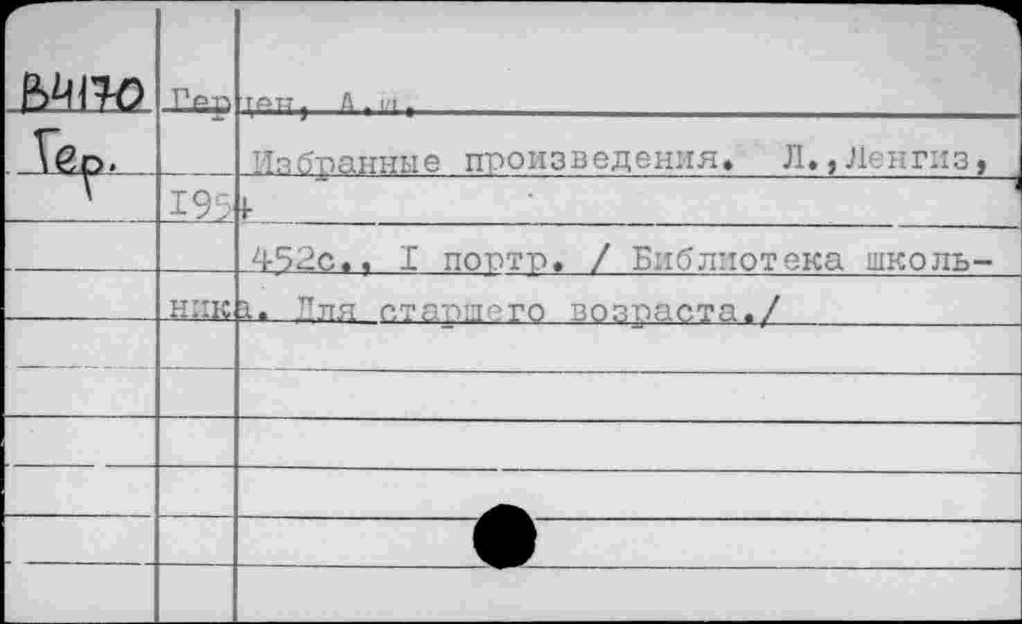 ﻿ЬЙГКЭ	Гр-п	три. Д . 1/1 .
		Избранные произведения. Л.,Ленгиз,
	195	I-
		452с.. I портр. / Библиотека школь-
	ЦИК	1. 7ля старшего возраста./
		
		
		
		
		
		